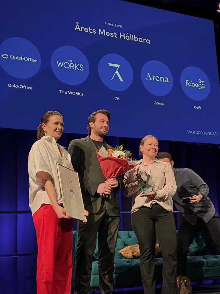 Vinnare av Coworking Awards.